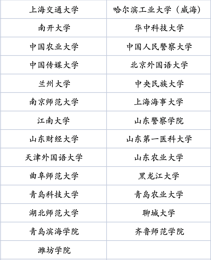 文登学子高校推介会 2.14 举办，为高三考生高考志愿填报支招
