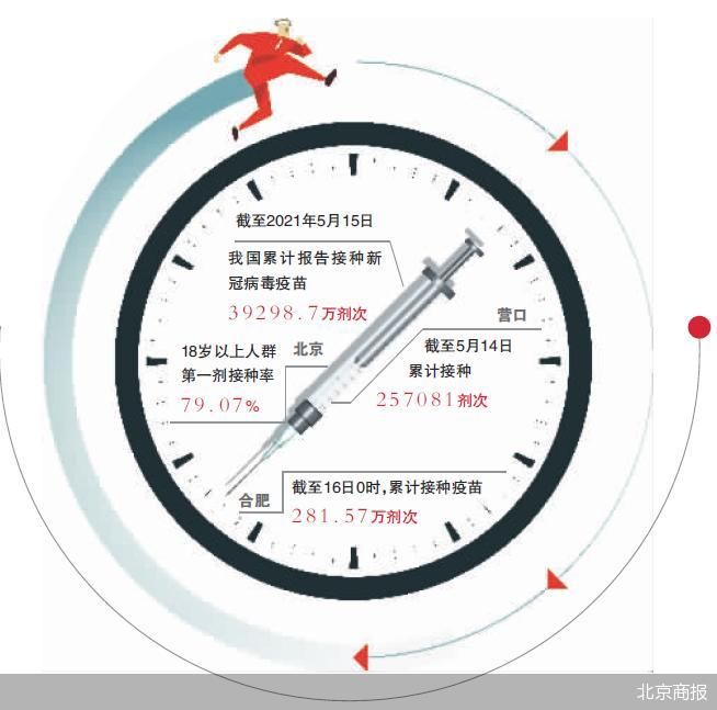 安徽辽宁再现确诊病例，未接种新冠疫苗，构筑免疫屏障刻不容缓